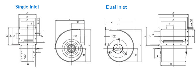 Dimensions of a Centrifugal Blower